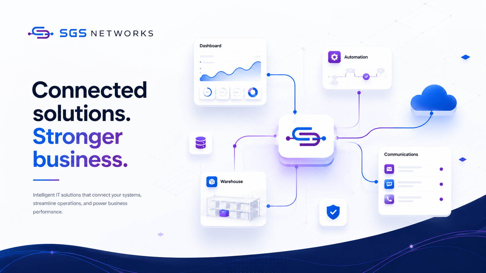 Connected SGS NETWORKS software, warehouse, communication, and IT support solution visual