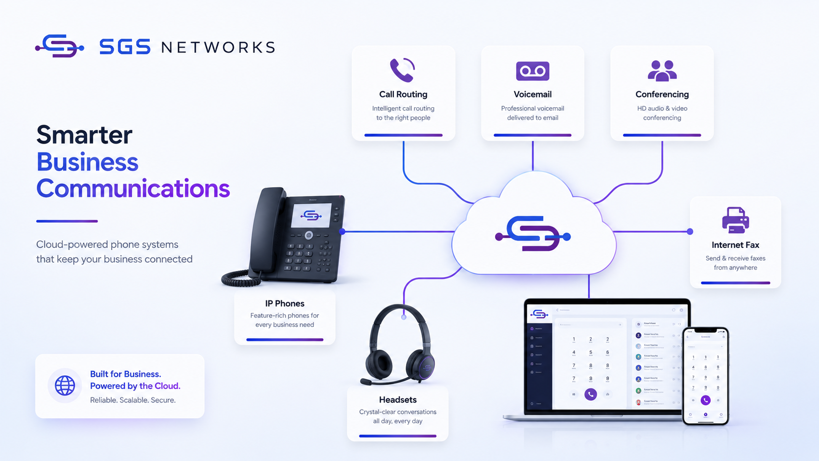 Business phone system and communication infrastructure visual